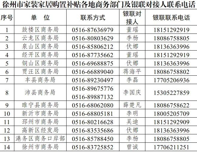 ；名单公示！涉及一大批中小学幼儿园教师…K8凯发登录辣汤早新闻 徐马最新领物通知