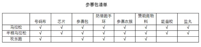 ；名单公示！涉及一大批中小学幼儿园教师…K8凯发登录辣汤早新闻 徐马最新领物通知(图3)